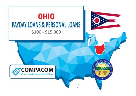 Online Payday Loans Ohio